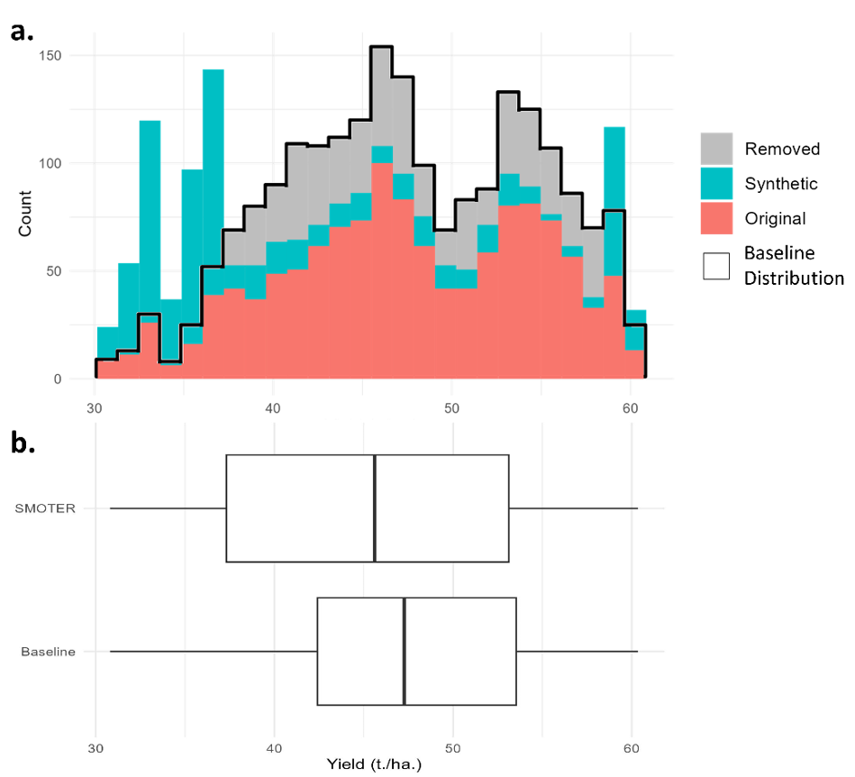 ASABE24_distribution.png